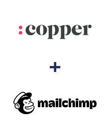 Integração de Copper e MailChimp
