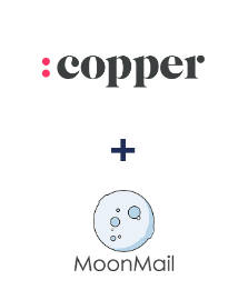 Integração de Copper e MoonMail