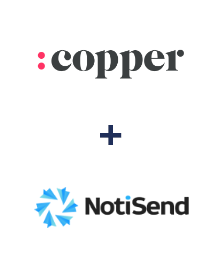 Integração de Copper e NotiSend Integração de Copper e NotiSend