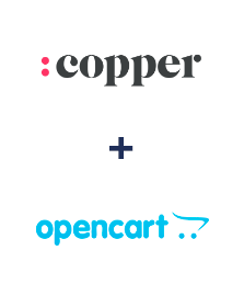 Integração de Copper e Opencart