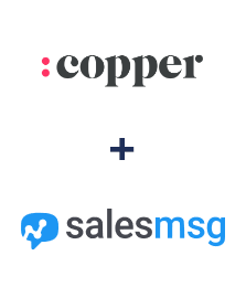Integração de Copper e Salesmsg