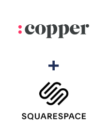Integração de Copper e Squarespace