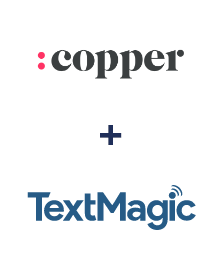 Integração de Copper e TextMagic