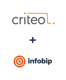 Integração de Criteo e Infobip