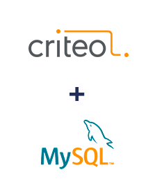 Integração de Criteo e MySQL