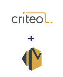 Integração de Criteo e Amazon SES