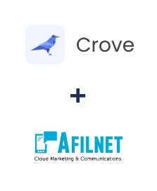 Integração de Crove e Afilnet