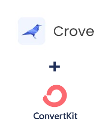 Integração de Crove e ConvertKit