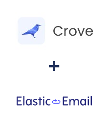 Integração de Crove e Elastic Email