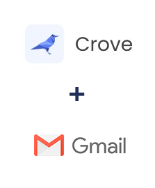 Integração de Crove e Gmail