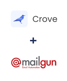 Integração de Crove e Mailgun