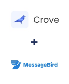 Integração de Crove e MessageBird