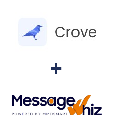 Integração de Crove e MessageWhiz