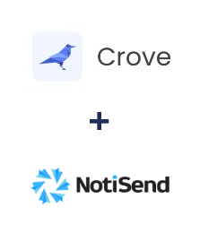 Integração de Crove e NotiSend Integração de Crove e NotiSend