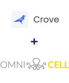 Integração de Crove e Omnicell
