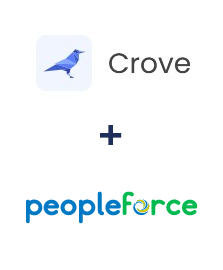 Integração de Crove e PeopleForce