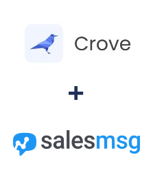 Integração de Crove e Salesmsg