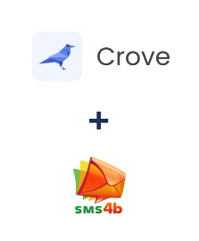 Integração de Crove e SMS4B