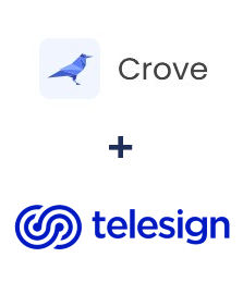 Integração de Crove e Telesign