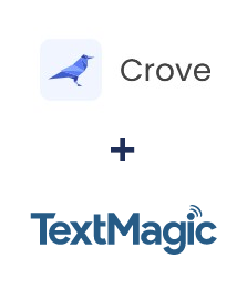 Integração de Crove e TextMagic