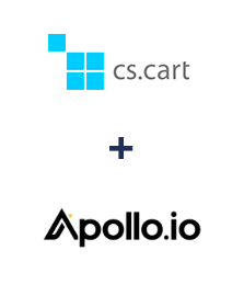 Integração de CS-Cart e Apollo.io
