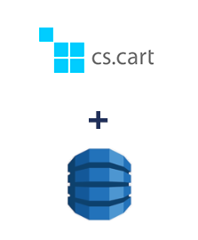 Integração de CS-Cart e Amazon DynamoDB