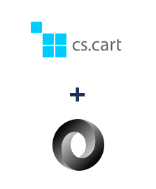 Integração de CS-Cart e JSON
