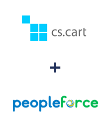 Integração de CS-Cart e PeopleForce