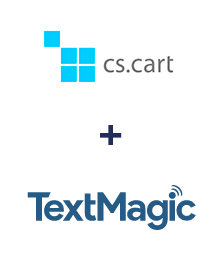 Integração de CS-Cart e TextMagic