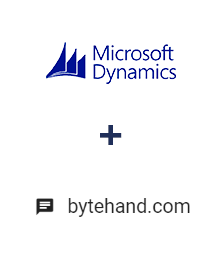 Integração de Microsoft Dynamics 365 e BYTEHAND Integração de Microsoft Dynamics 365 e BYTEHAND