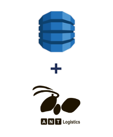 Integração de Amazon DynamoDB e ANT-Logistics