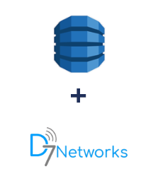 Integração de Amazon DynamoDB e D7 Networks