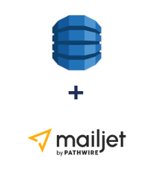 Integração de Amazon DynamoDB e Mailjet