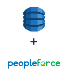 Integração de Amazon DynamoDB e PeopleForce