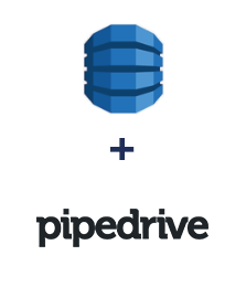 Integração de Amazon DynamoDB e Pipedrive