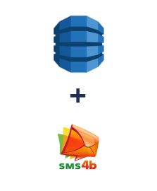 Integração de Amazon DynamoDB e SMS4B Integração de Amazon DynamoDB e SMS4B