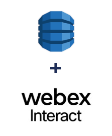 Integração de Amazon DynamoDB e Webex Interact