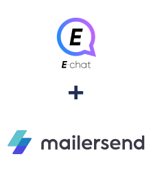 Integração de E-chat e MailerSend