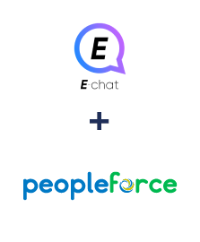 Integração de E-chat e PeopleForce