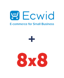 Integração de Ecwid e 8x8