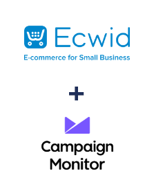 Integração de Ecwid e Campaign Monitor