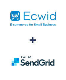 Integração de Ecwid e SendGrid