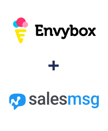 Integração de Envybox e Salesmsg Integração de Envybox e Salesmsg