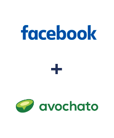 Integração de Facebook e Avochato