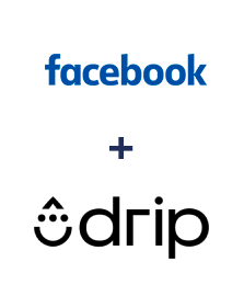 Integração de Facebook e Drip