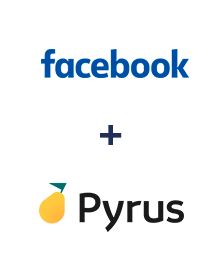 Integração de Facebook e Pyrus