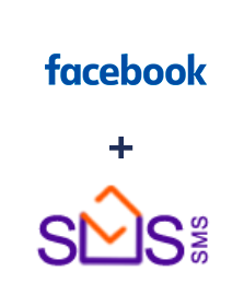 Integração de Facebook e SMS-SMS