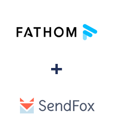 Integração de Fathom e SendFox