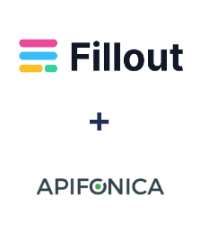 Integração de Fillout e Apifonica