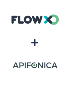 Integração de FlowXO e Apifonica